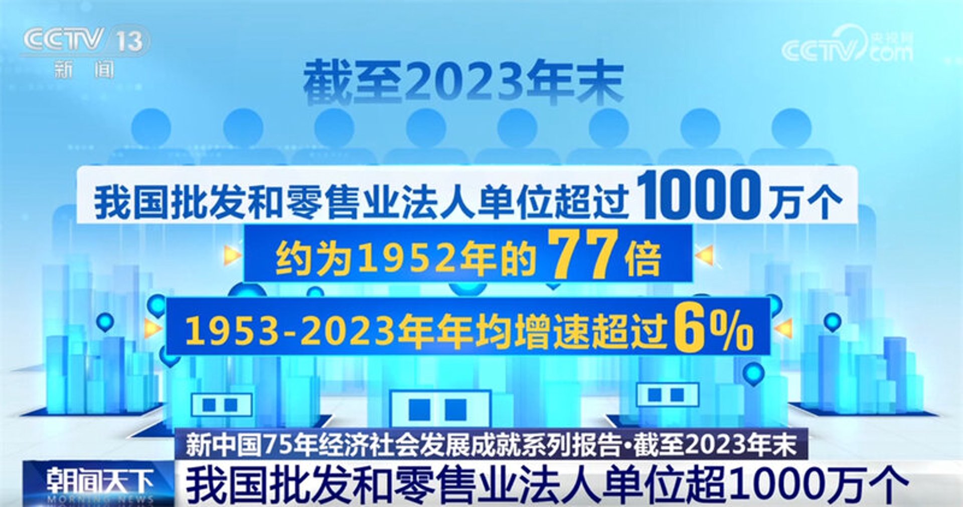 冠合商贸